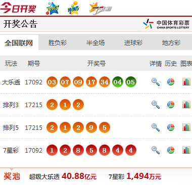 体育七彩票开奖结果，梦想与期待的交汇点