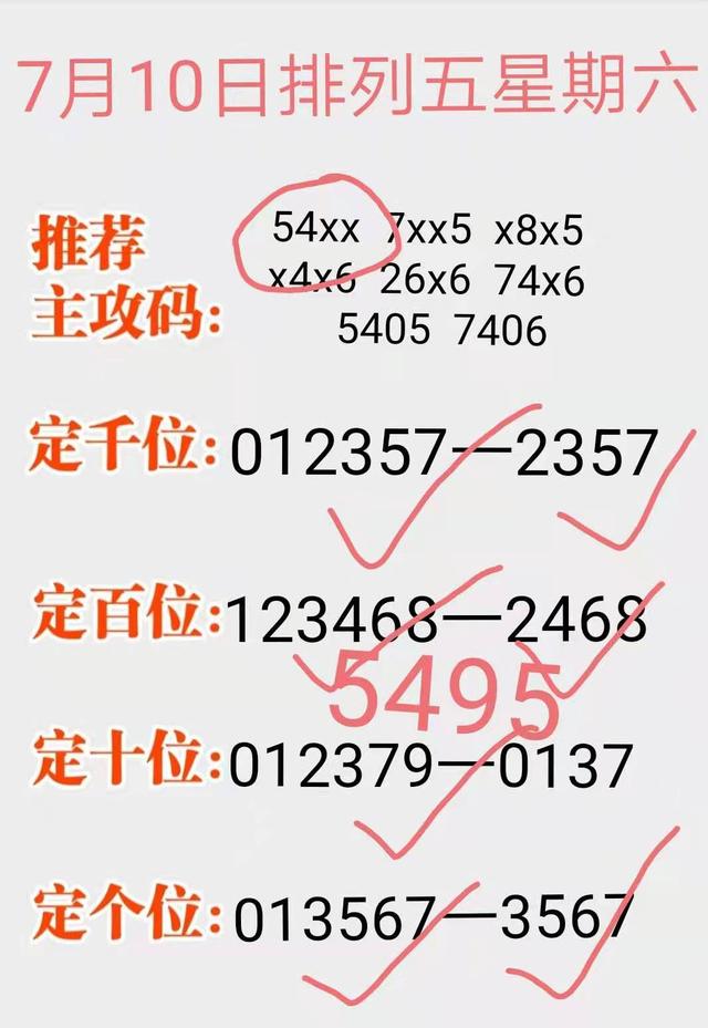 新浪排列五开奖结果，探索彩票背后的故事
