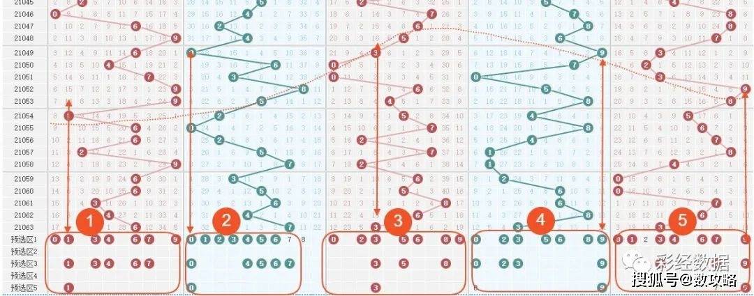 揭秘2023年排列五历史开奖结果，数据与趋势分析