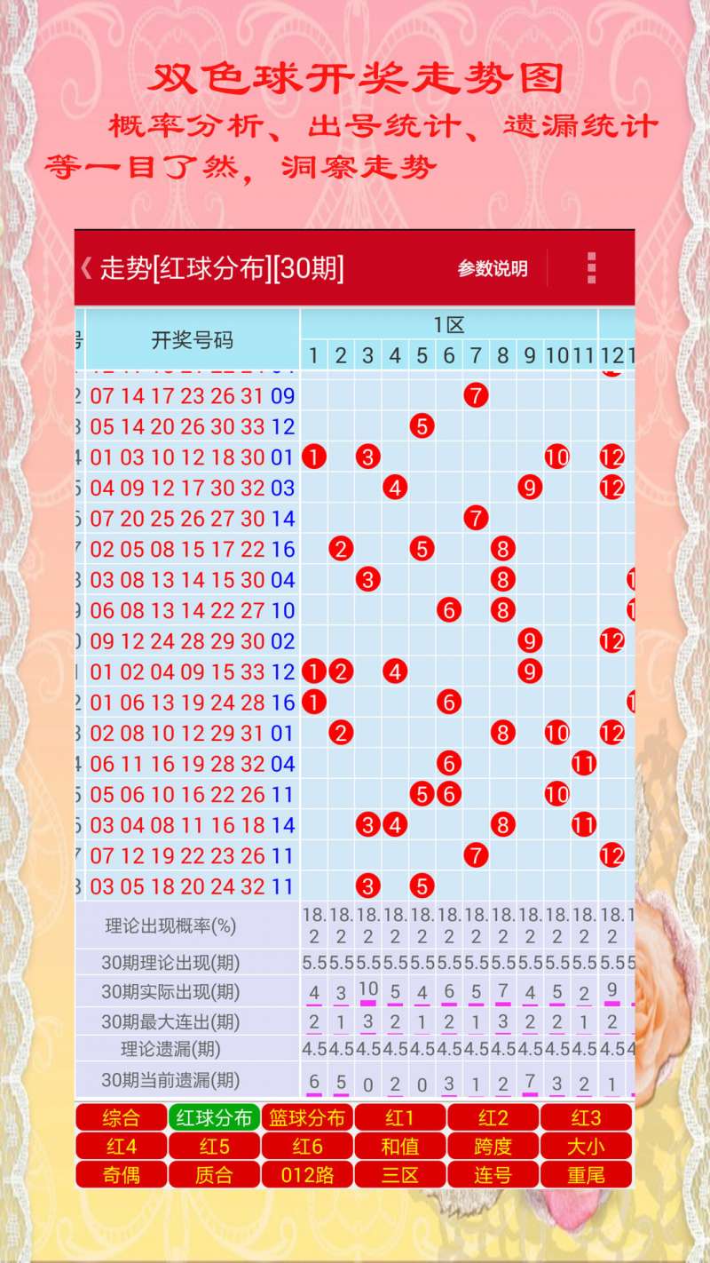 双色球开奖结果全部查询表，透视彩票背后的秘密
