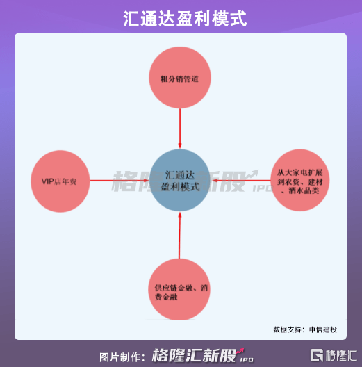 最近3D开机号10期，探索与解析