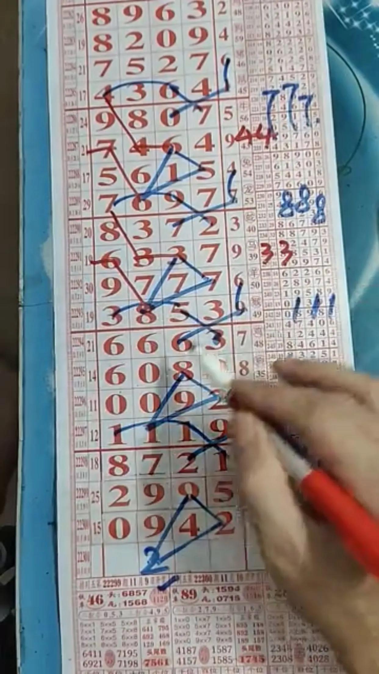 解析与探索