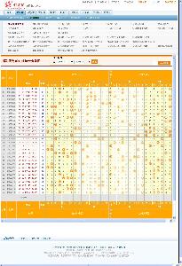 七乐彩开奖号走势图分析——探索数字背后的秘密（附走势图100期分析）