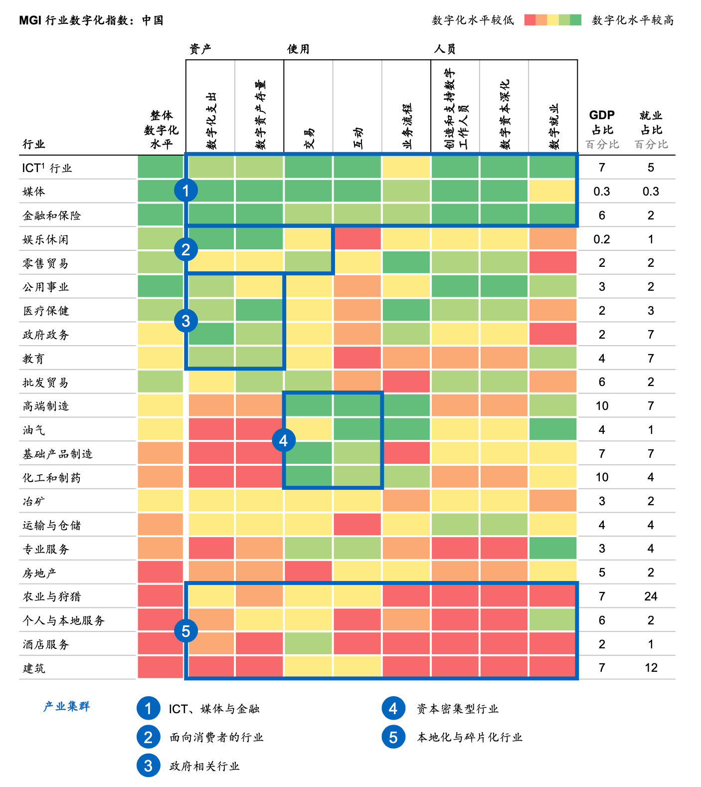 排列三走势图