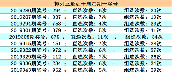 掌握彩票奥秘，360彩票杀号定胆排列三策略解析