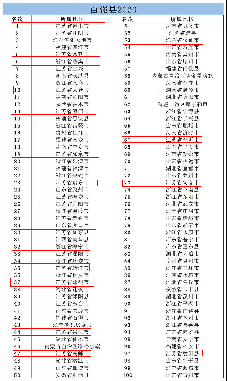 江苏省体育彩票排列五的繁荣与发展