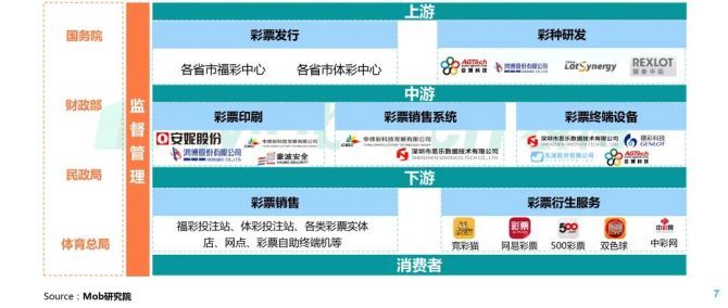 乐彩网排列三走势图，探索与洞察彩票世界的奥秘