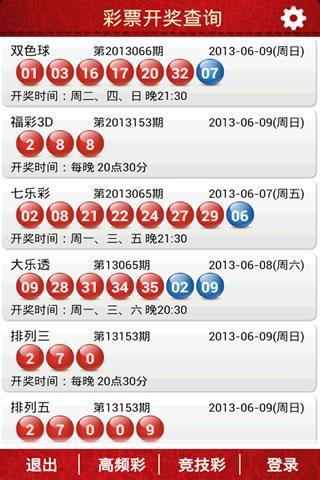 双色球开奖查询结果，揭秘彩票背后的故事