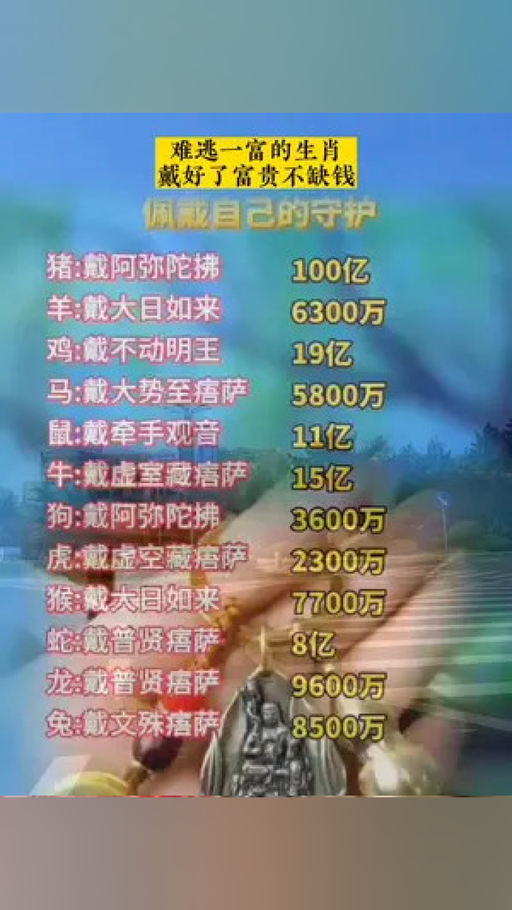 幸运时刻