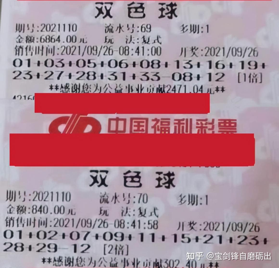 双色球2019054期开奖号码结果查询，揭秘幸运之门背后的秘密
