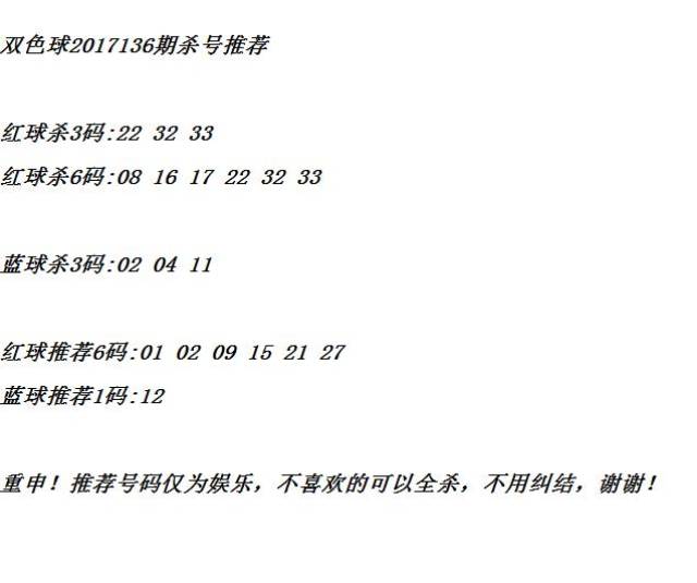 双色球2019054期杀号策略解析