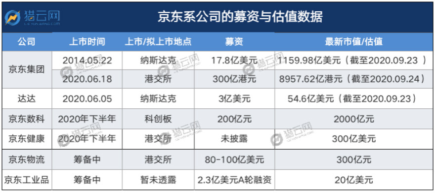 千禧福彩3D试机号