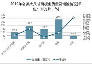 詹天佑最新预测