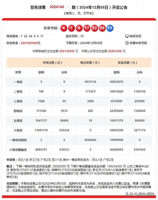 探索与期待