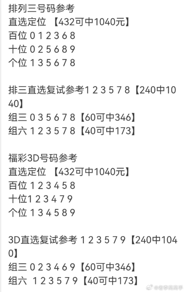 揭秘福彩3D 2020年第十期开奖结果，幸运数字背后的故事