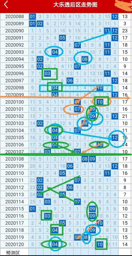 今年快乐十二开奖，期待与惊喜的交织