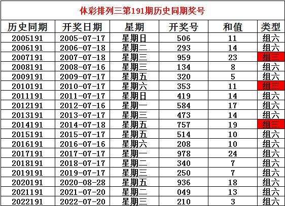 探索