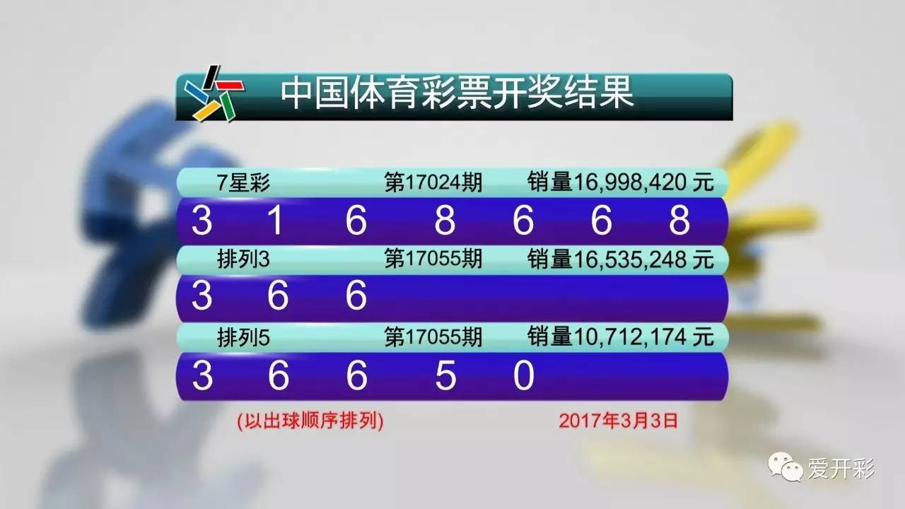 澳门彩票开奖结果