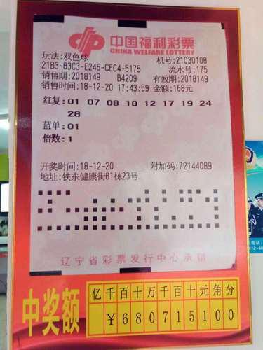 双色球复式投注