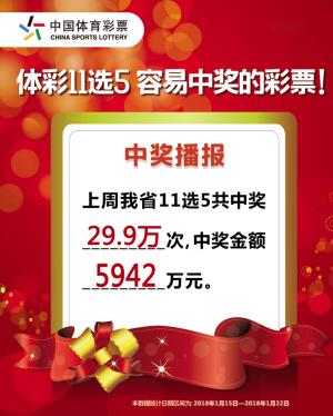 彩票秘密