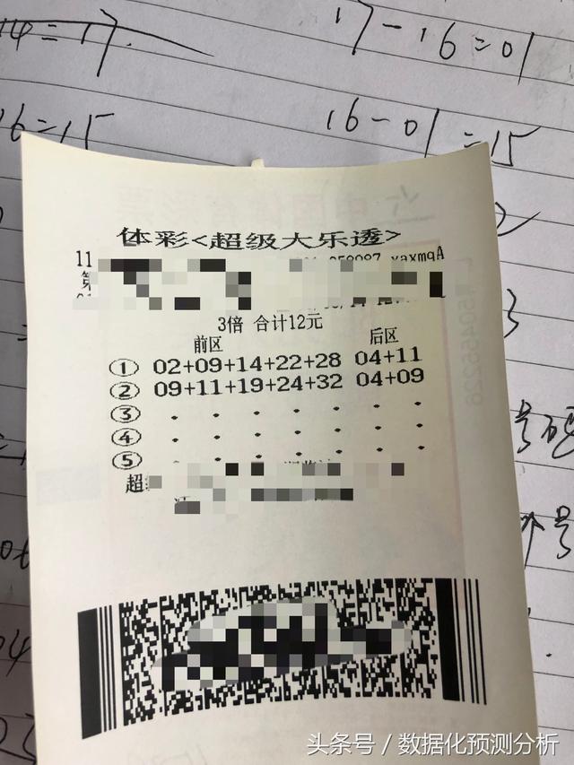 策略与技巧