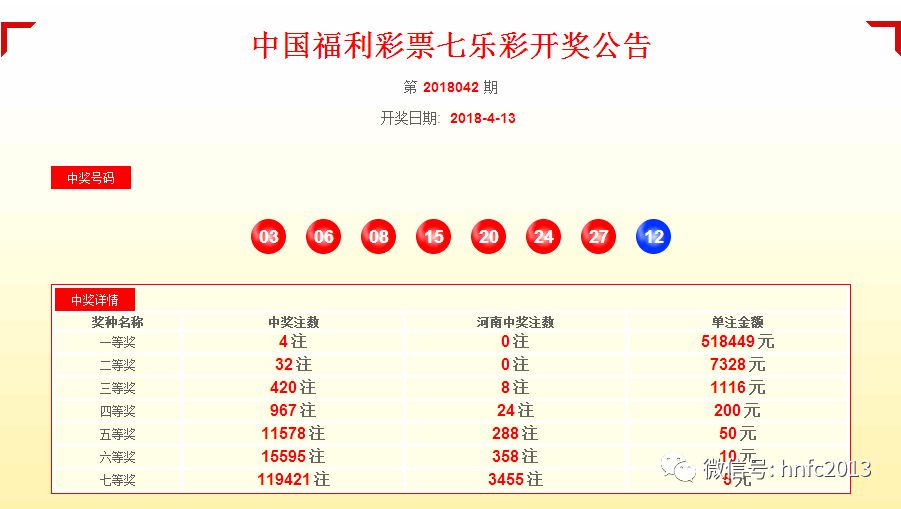 六开彩开奖结果软件下载
