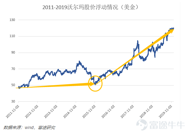 新澳门开奖历史记录走势图表大全及价格