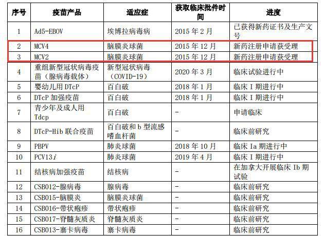 2024澳门精准正版资料大全酷知