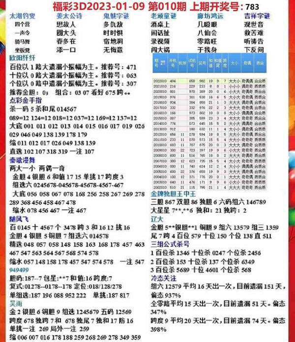 今期马会传真图正版57期马会传真