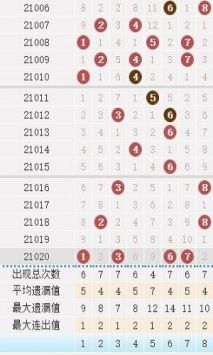 118彩色厍图库 彩图开奖号码