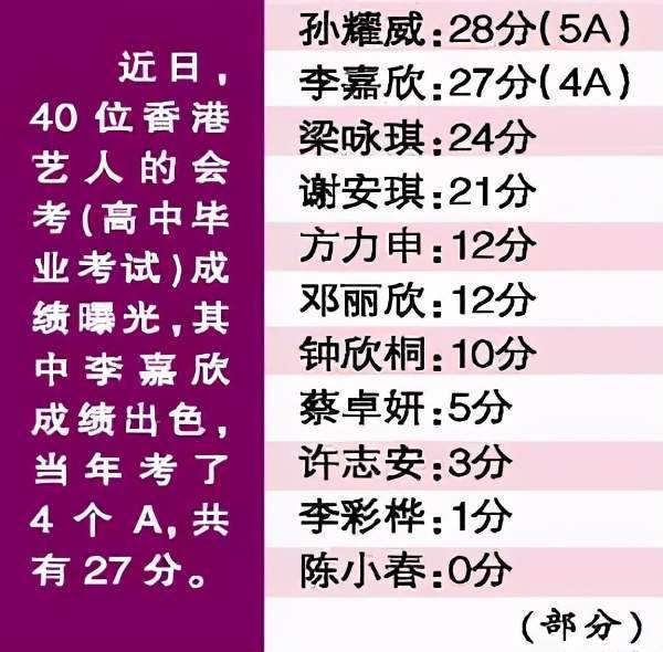 香港黄大仙马会论坛开奖结果