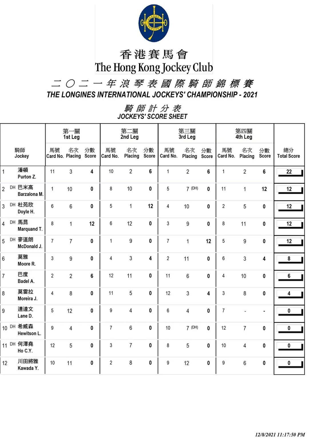 2023香港开奖记录大全资料图片