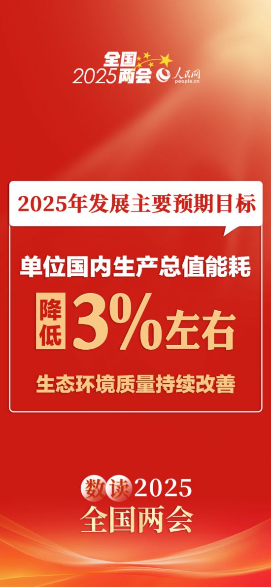 2025年全年资料免费大全