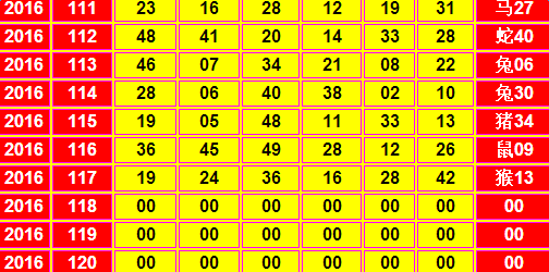 焦点 第64页