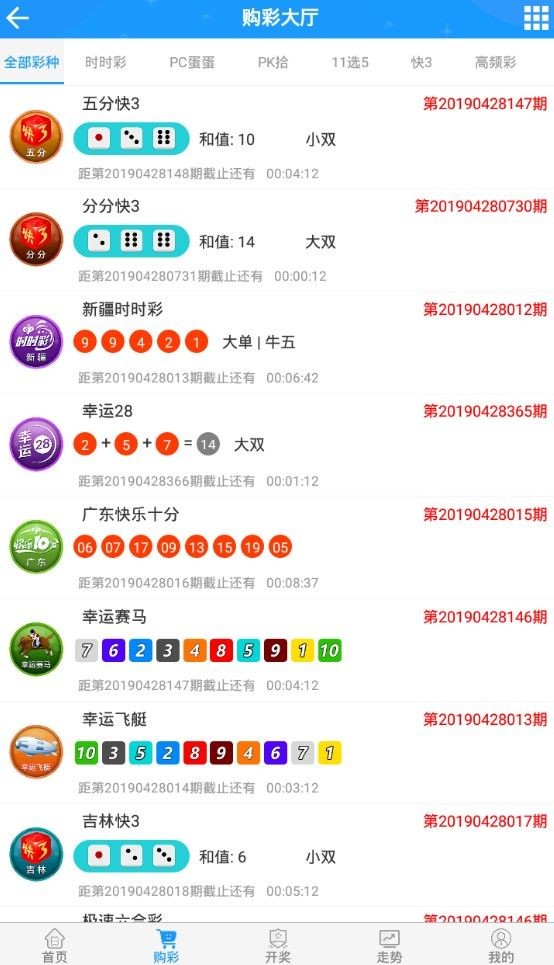 新澳门彩最新开奖记录查询表下载近十五期开奖结果