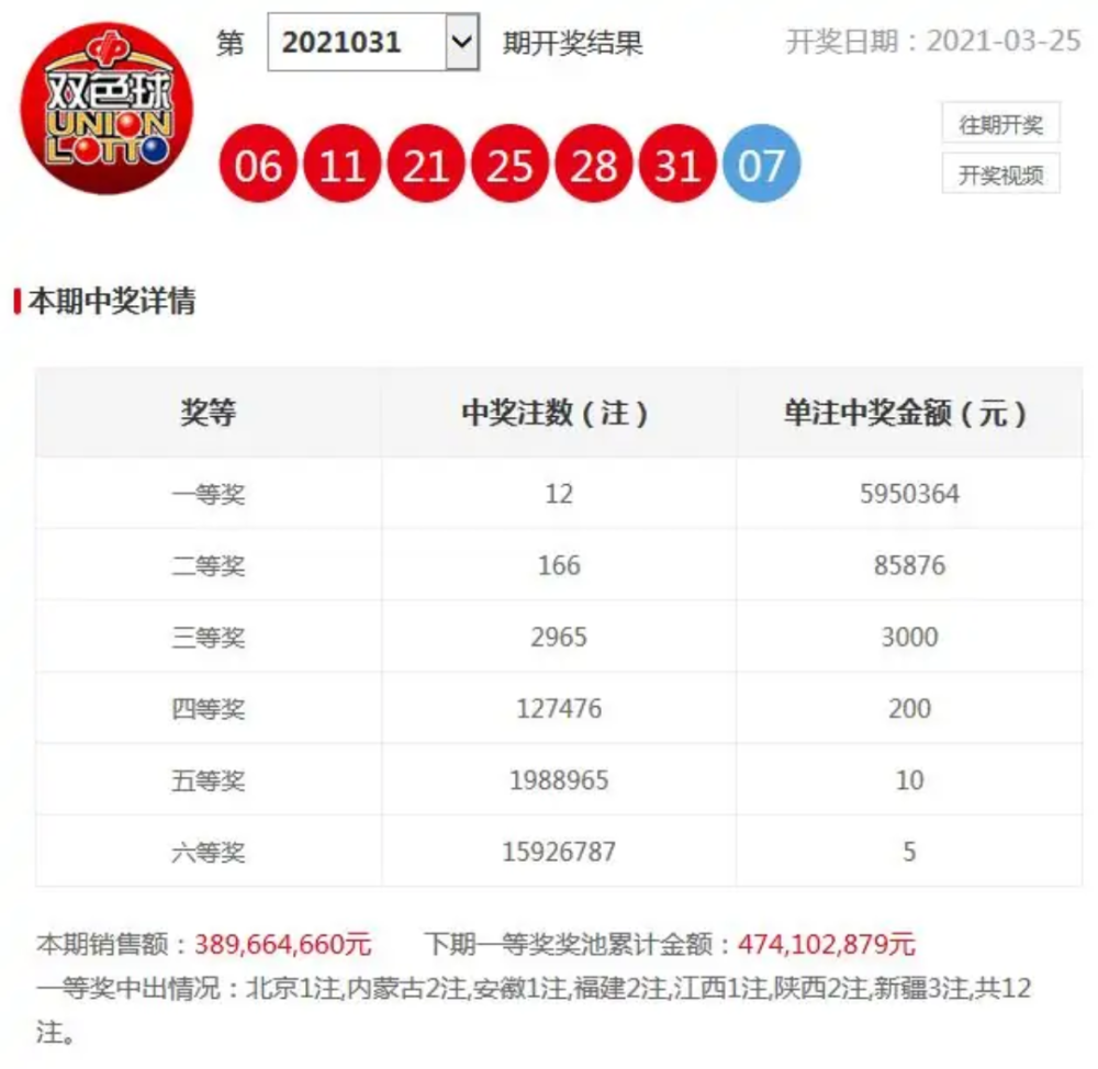 香港码今晚开奖结果查询799788