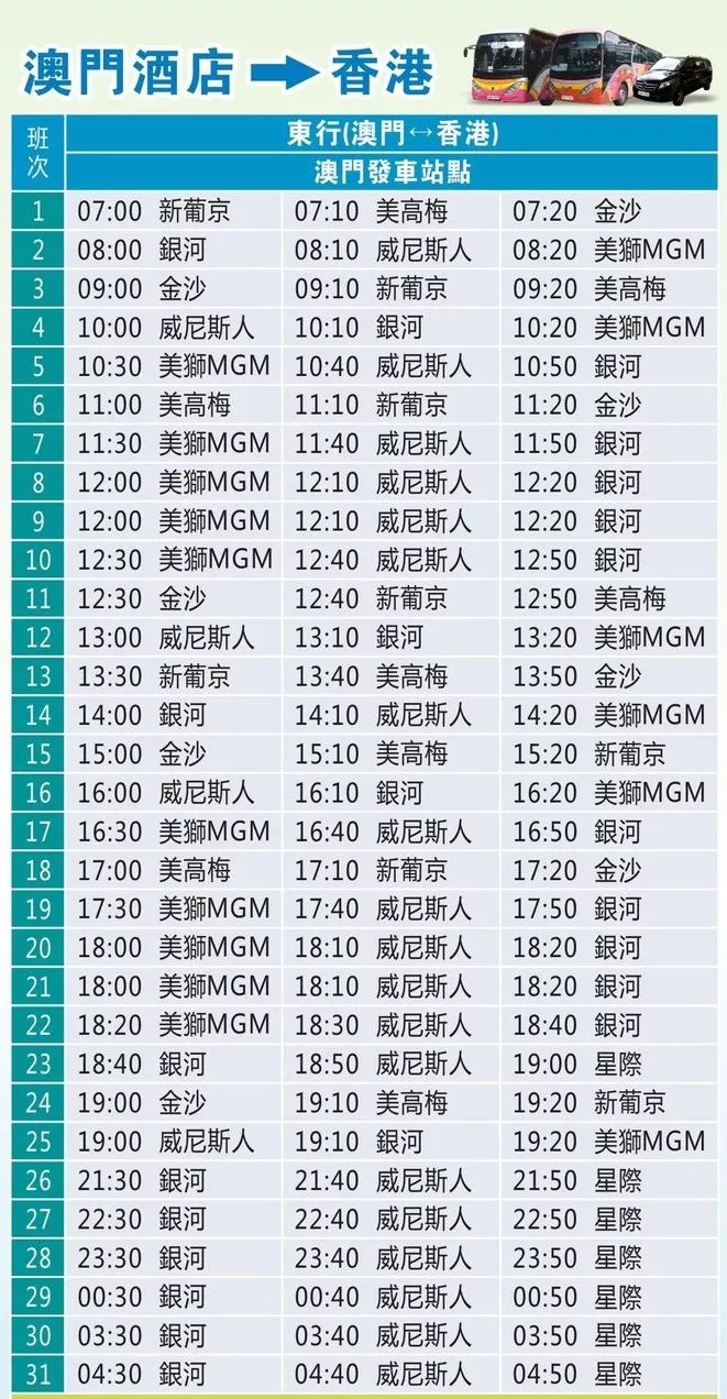 香港澳门近15期开奖记录