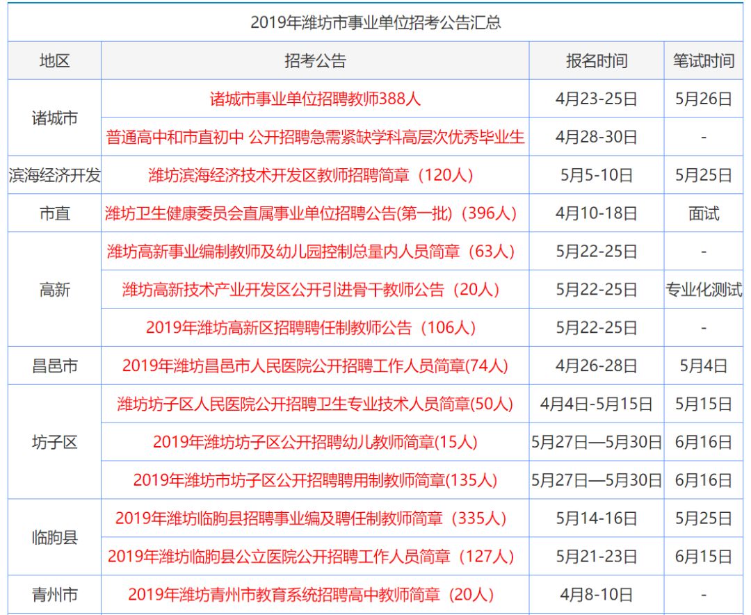 天下彩天资料大全澳门彩霸王