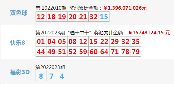 焦点 第62页