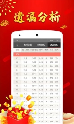 心水高手论坛免费资料使用方法