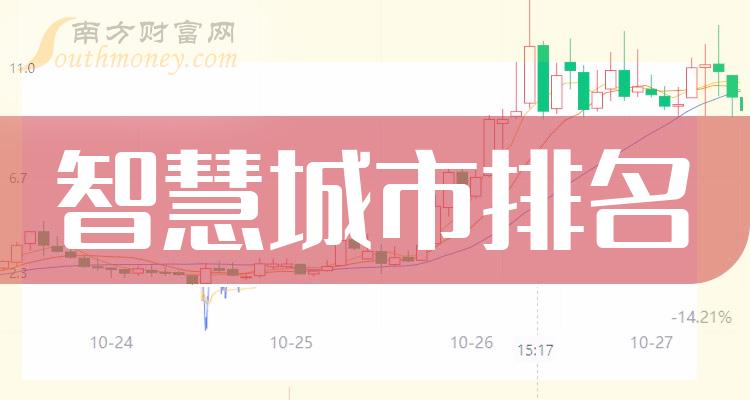 综合 第57页