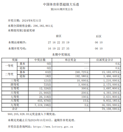 综合 第56页