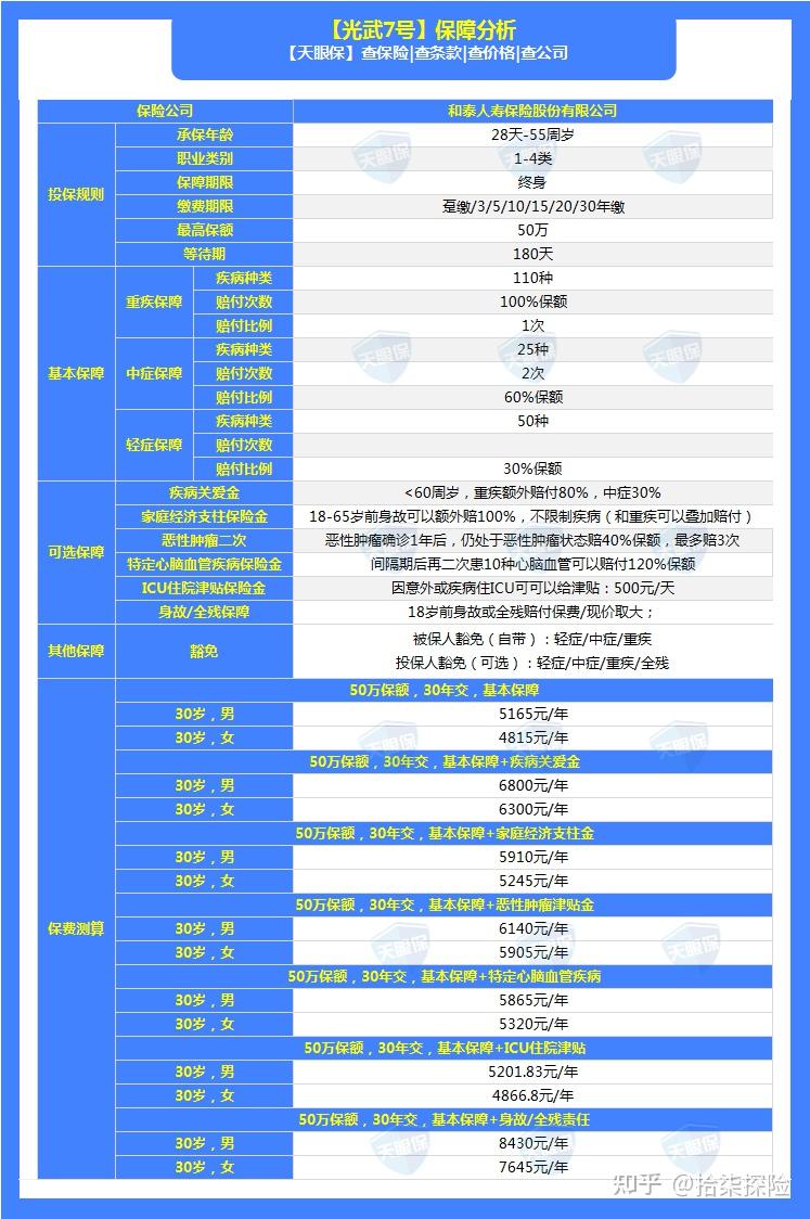 管家婆蓝月亮精选料 wap.xg1970btnpgc.icu