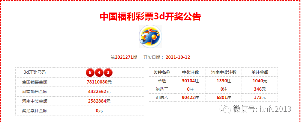 乐彩快三开奖结果