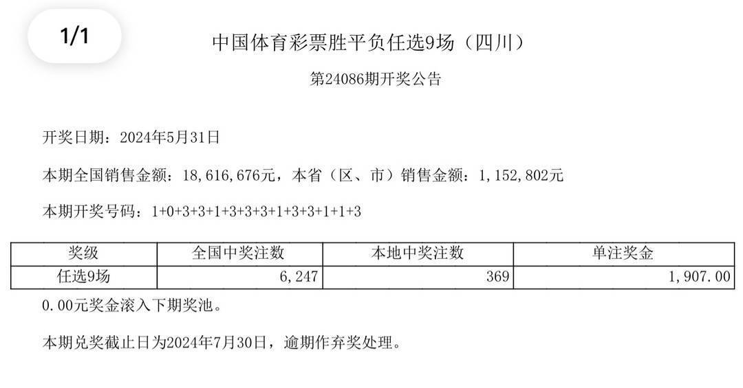 时尚 第51页