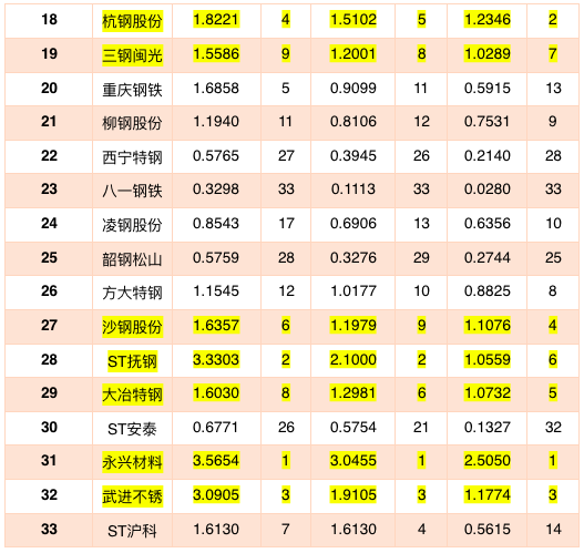铁算算盘4887开奖资料