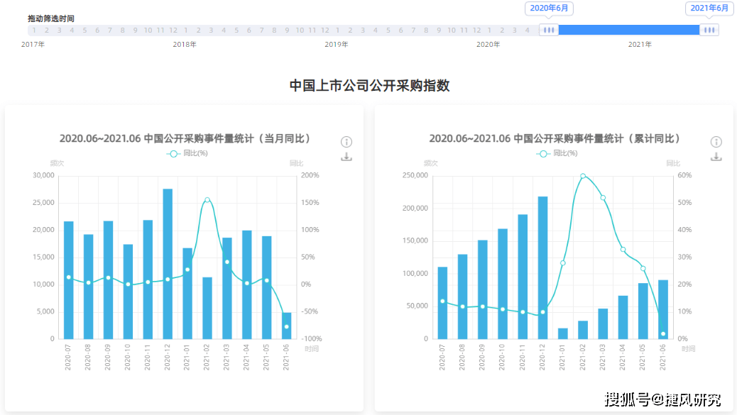 香港赛马会资枓大全2021