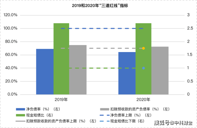 澳门管家婆资枓大全2020