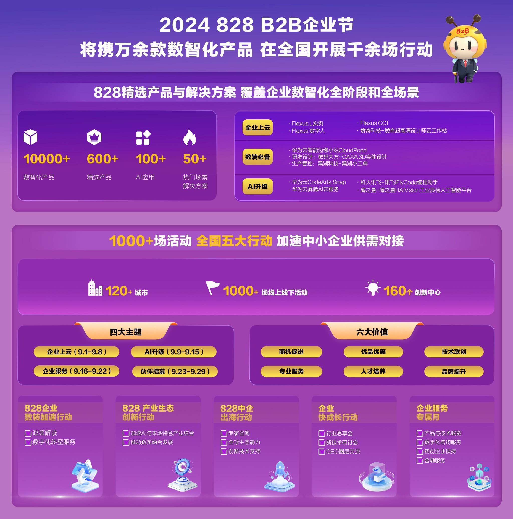 3d千禧最新开机号查询今天三的之家