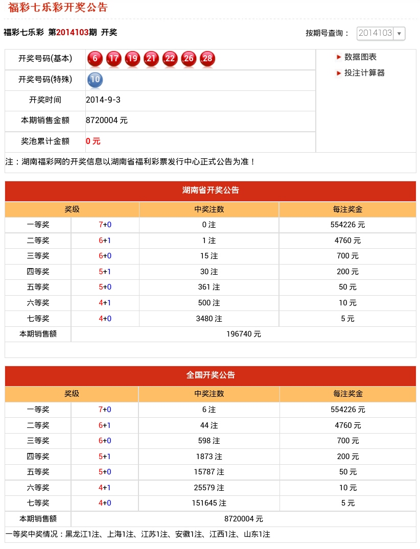 探索 第46页